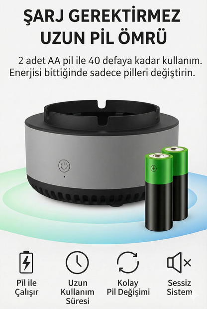 Akıllı Kül Tablası