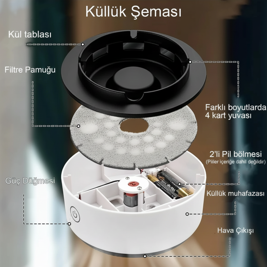 Akıllı Kül Tablası