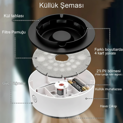 Akıllı Kül Tablası